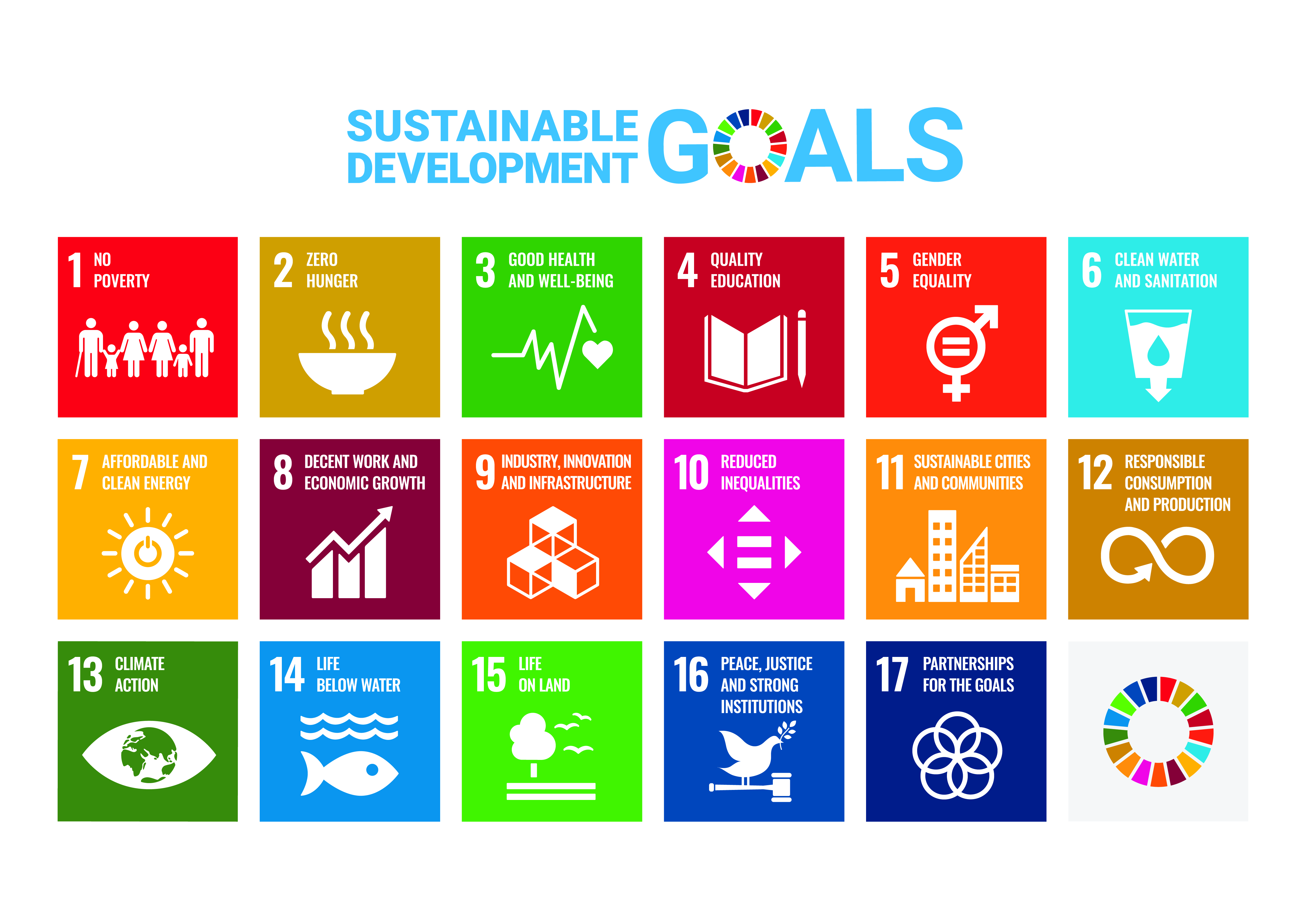 SDG_goals