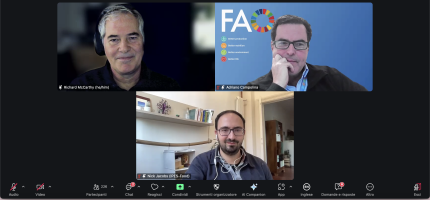 World Farmers Markets Coalition Academy in 2024: Year in Review